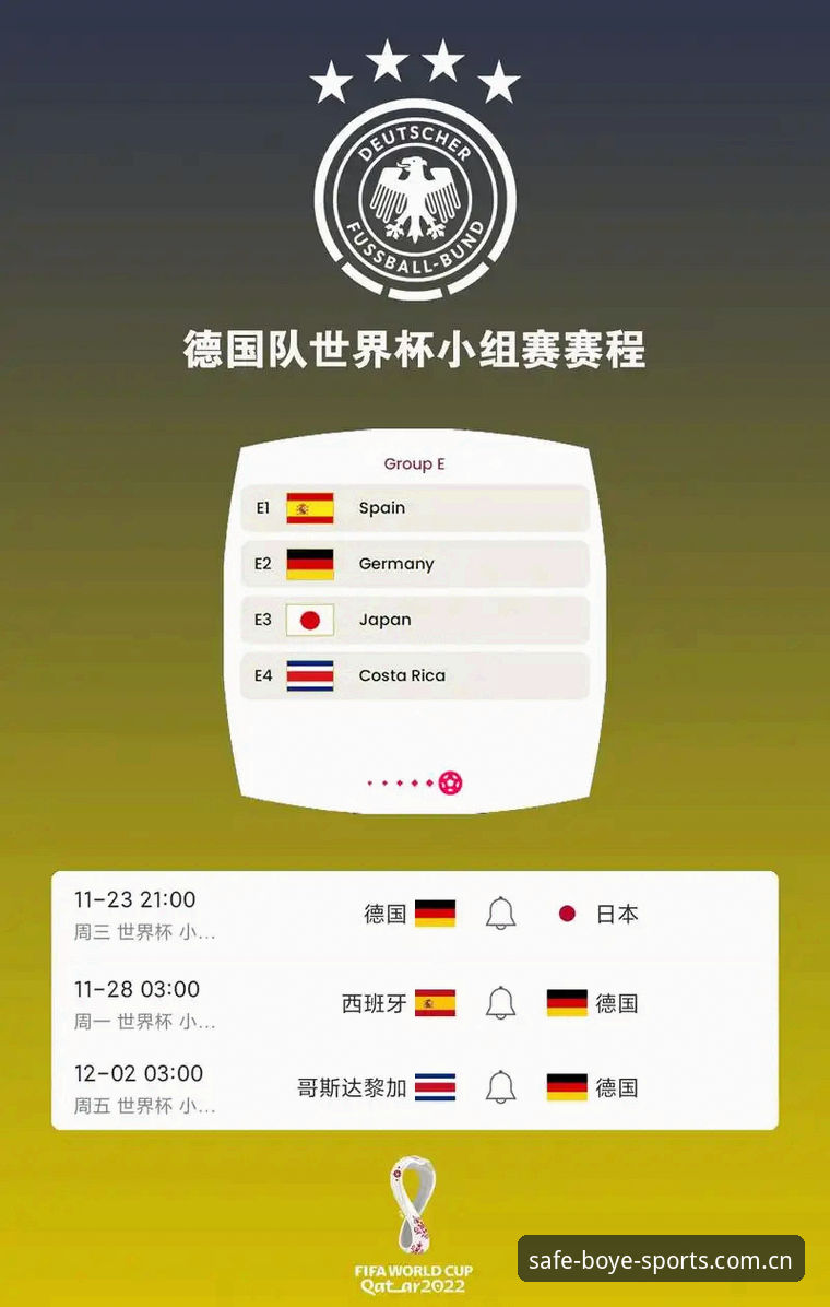 德国队世界杯大名单出炉，如何通过博业体育平台实时追踪赛事动态？
